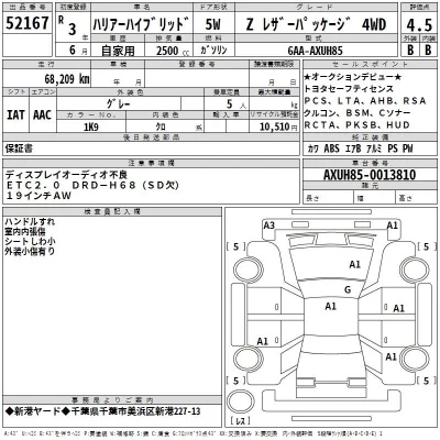Toyota HARRIER  с аукциона в Японии