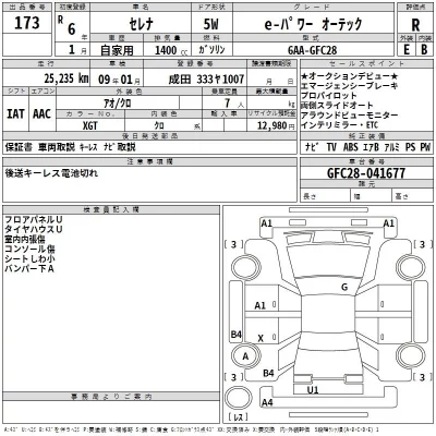 Nissan SERENA  с аукциона в Японии