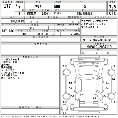 Toyota YARIS  с аукциона в Японии