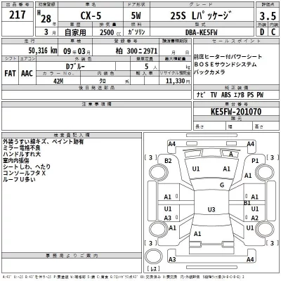 Mazda CX-5  с аукциона в Японии