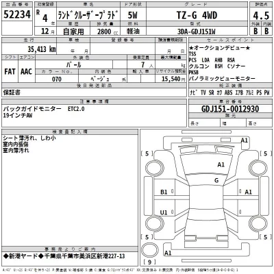 Toyota LAND CRUISER PRADO  с аукциона в Японии