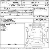 Toyota YARIS CROSS лот № 268 оценка 3.5  с аукциона в Японии 2