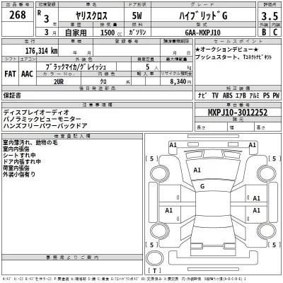 Toyota YARIS CROSS  с аукциона в Японии
