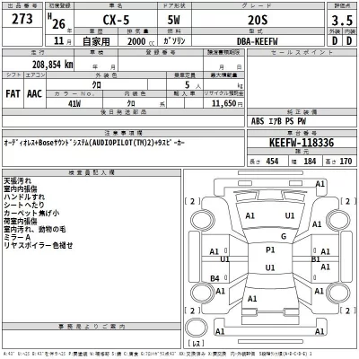 Mazda CX-5  с аукциона в Японии