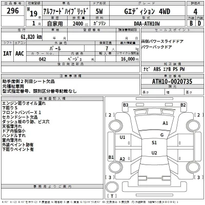Toyota ALPHARD  с аукциона в Японии