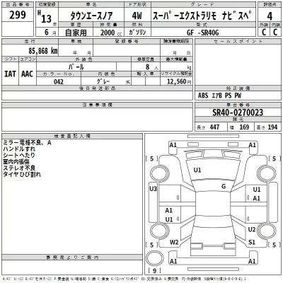 Toyota TOWN ACE NOAH  с аукциона в Японии