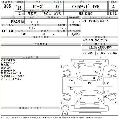 Daihatsu Be-Go  с аукциона в Японии