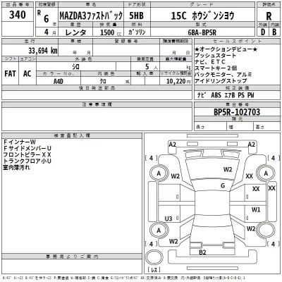 Mazda MAZDA3  с аукциона в Японии