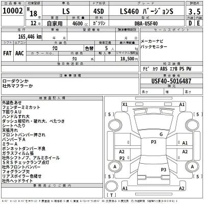 Lexus LS  с аукциона в Японии