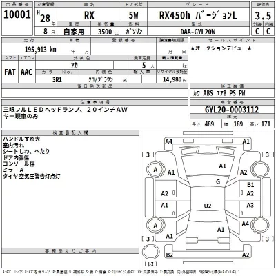 Lexus RX  с аукциона в Японии