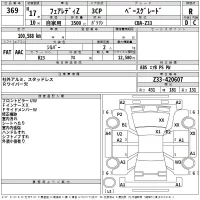 Nissan FAIRLADYZ лот № 369 оценка R  с аукциона в Японии 2