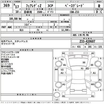 Nissan FAIRLADYZ  с аукциона в Японии
