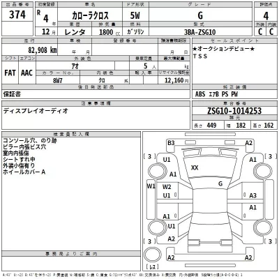 Toyota COROLLA CROSS  с аукциона в Японии