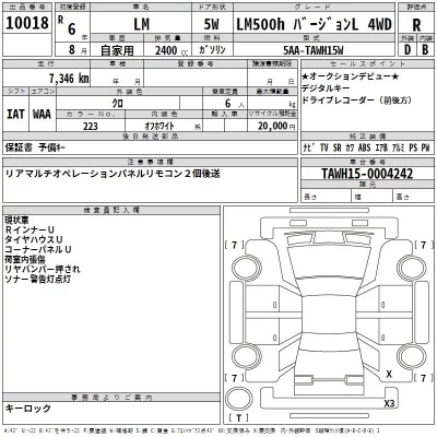 Lexus LM  с аукциона в Японии