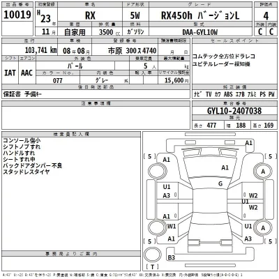 Lexus RX  с аукциона в Японии