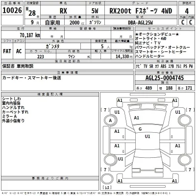 Lexus RX  с аукциона в Японии