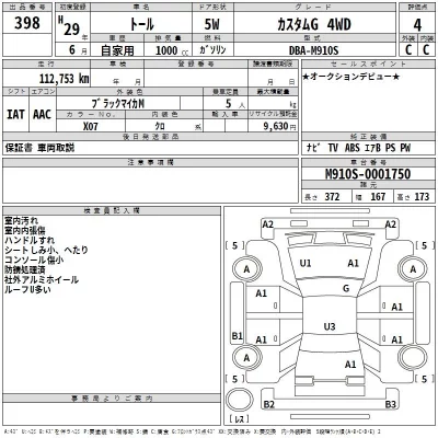 Daihatsu THOR  с аукциона в Японии