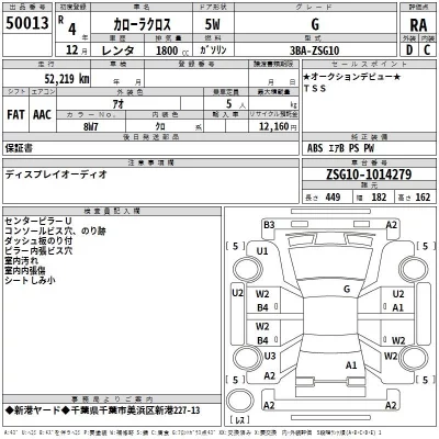 Toyota COROLLA CROSS  с аукциона в Японии