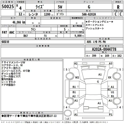 Toyota RAIZE  с аукциона в Японии