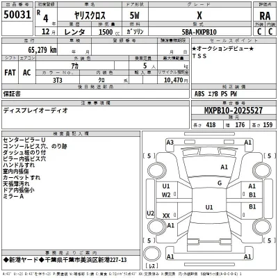 Toyota YARIS CROSS  с аукциона в Японии