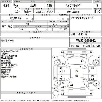 Toyota CAMRY  с аукциона в Японии