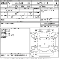 Toyota COROLLA CROSS лот № 50048 оценка R  с аукциона в Японии 2