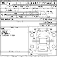 Nissan KICKS лот № 447 оценка R  с аукциона в Японии 2