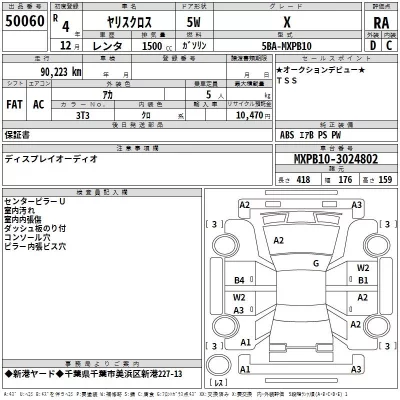 Toyota YARIS CROSS  с аукциона в Японии