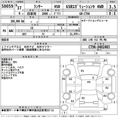 Mitsubishi LANCER  с аукциона в Японии