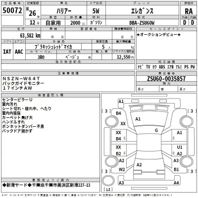 Toyota HARRIER  с аукциона в Японии