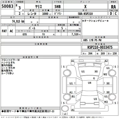 Toyota YARIS  с аукциона в Японии