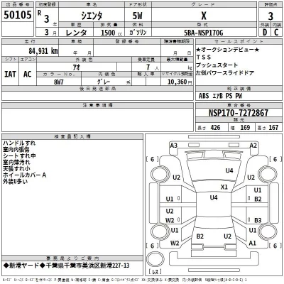 Toyota SIENTA  с аукциона в Японии
