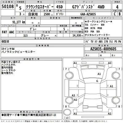 Toyota CROWN CROSSOVER  с аукциона в Японии
