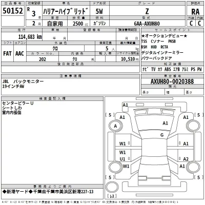 Toyota HARRIER  с аукциона в Японии