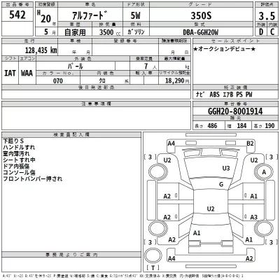 Toyota ALPHARD  с аукциона в Японии
