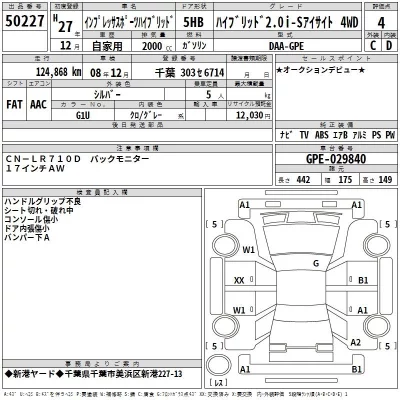 Subaru IMPREZA  с аукциона в Японии