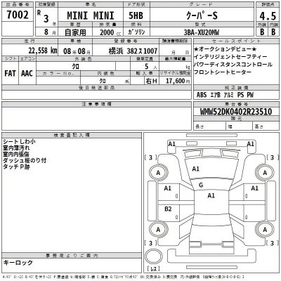 BMW MINI  с аукциона в Японии