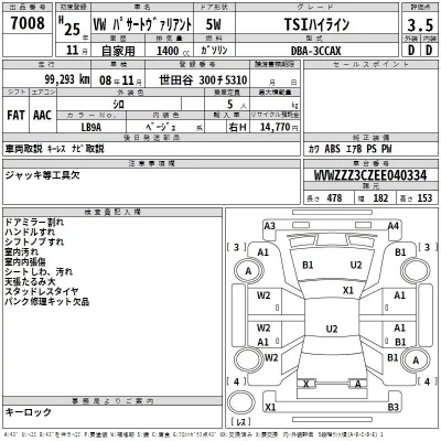 Volkswagen PASSAT VARIANT  с аукциона в Японии