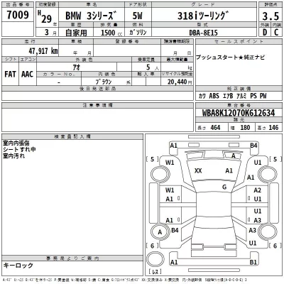 BMW 3-Series  с аукциона в Японии