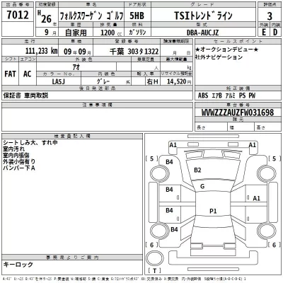 Volkswagen GOLF  с аукциона в Японии