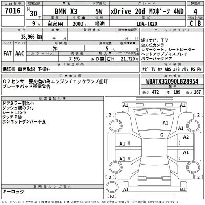 BMW X3  с аукциона в Японии