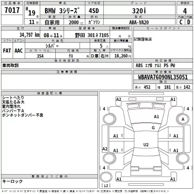 BMW 3-Series  с аукциона в Японии
