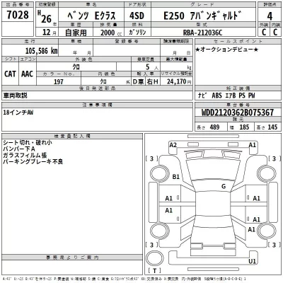 Mercedes-Benz E CLASS  с аукциона в Японии