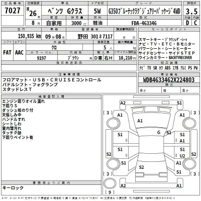 Mercedes-Benz G CLASS  с аукциона в Японии
