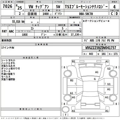 Volkswagen TIGUAN  с аукциона в Японии