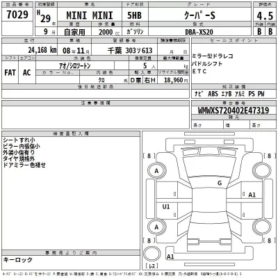 BMW MINI  с аукциона в Японии