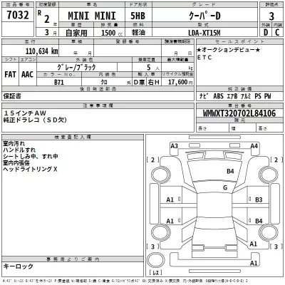 BMW MINI  с аукциона в Японии