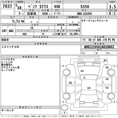 Mercedes-Benz S CLASS  с аукциона в Японии