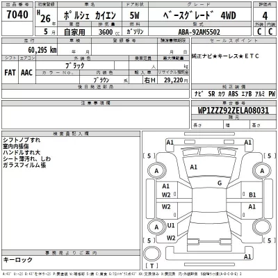 Porsche CAYENNE  с аукциона в Японии