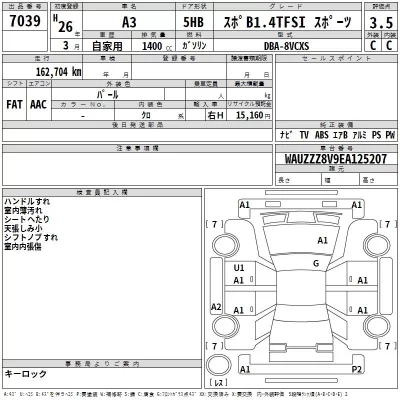 Audi A3  с аукциона в Японии
